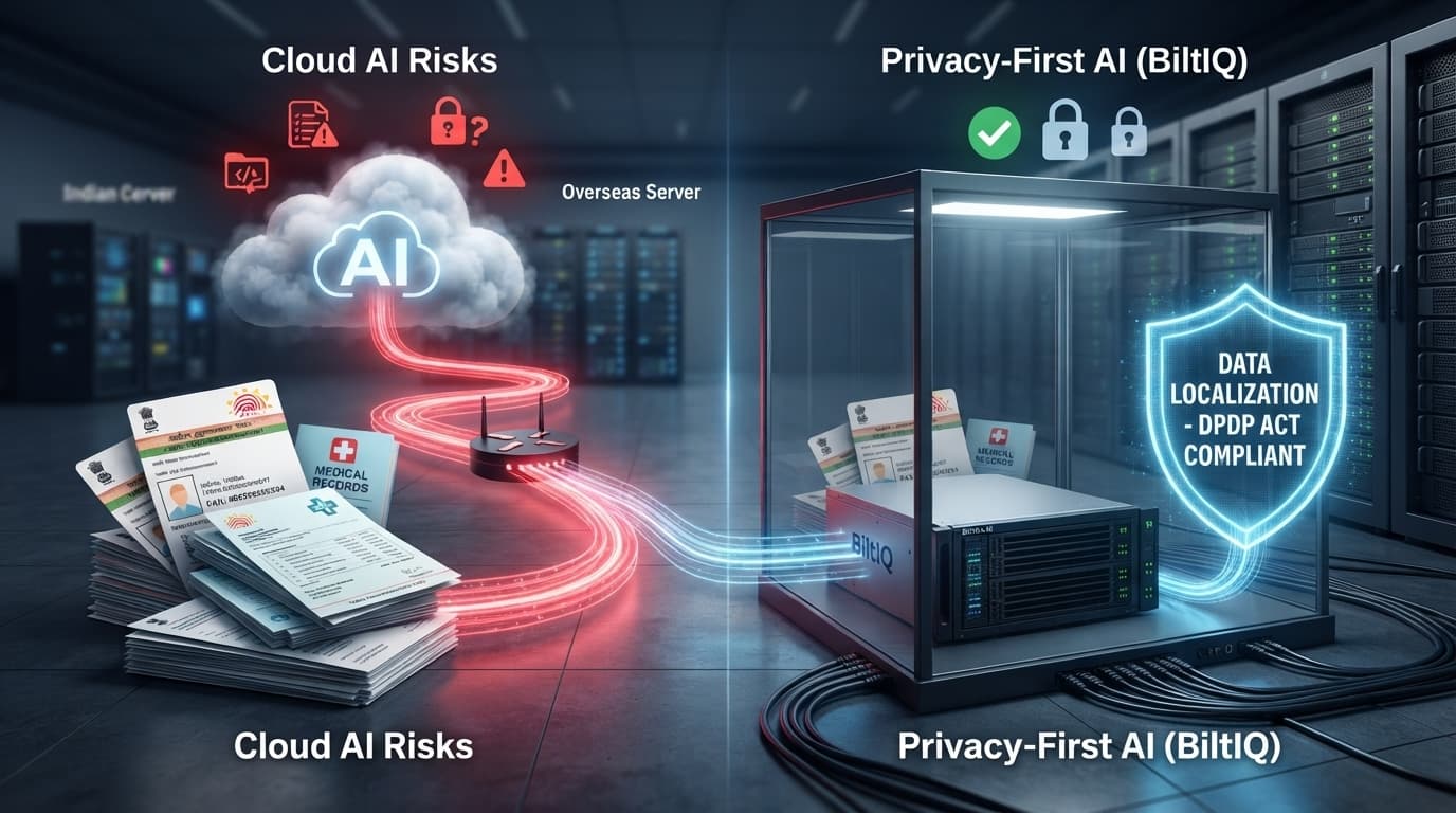 Why Data Sovereignty Matters: The Case for Privacy-First AI in India